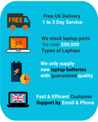 LaptopBatteries.co.uk UK Seller of Laptop Batteries